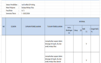 Aplikasi perangkat ajar Kelas 1